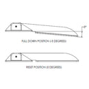 TACO Command Ratchet Hinge - 18-1/2" - 316 Stainless Steel Polished w/Hard Stop [H25-0048]